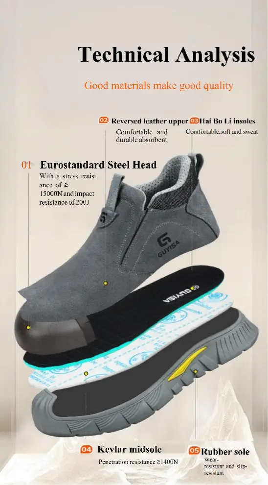 Anti-Scalding Safety Shoes