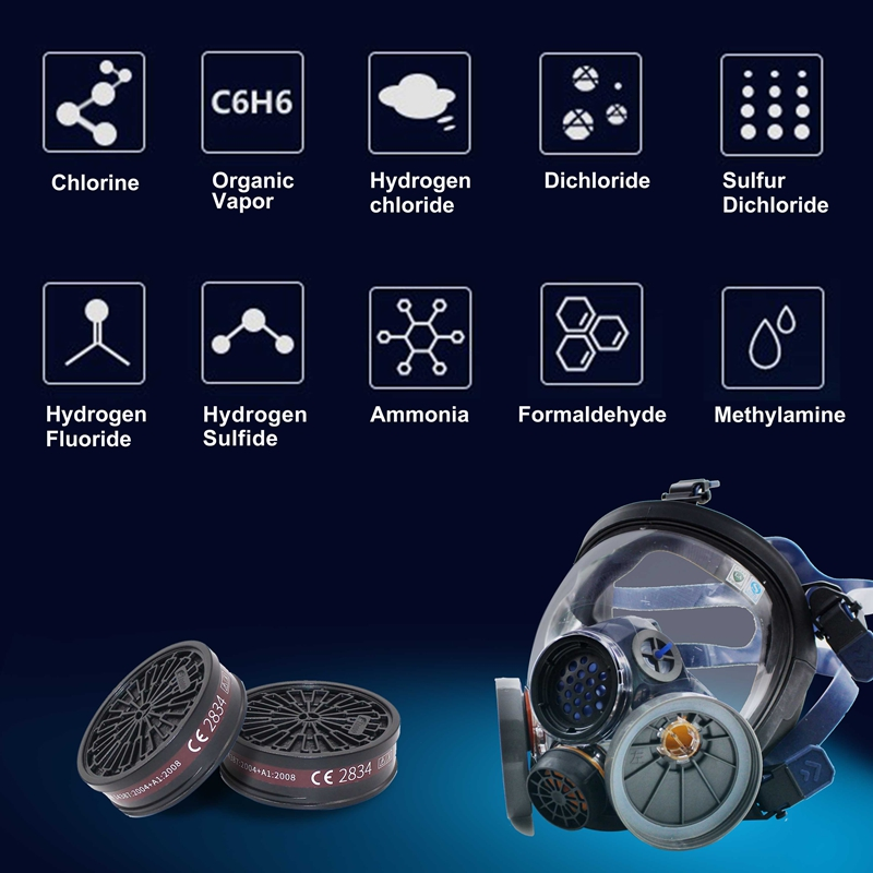 Full Facepiece Respirator