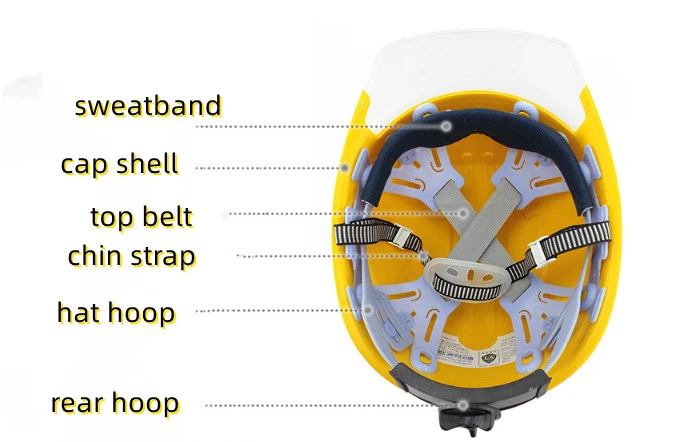  electrical insulation helmet 